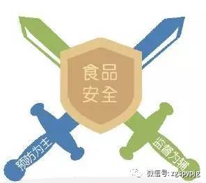 食品安全法解讀之食品銷售篇 突發食品安全事故的應對指南